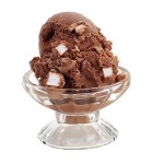 Chocolate Ice Cream Coupe