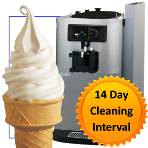 Product Review &#8211; &#8217;14 Day Clean&#8217; Machines