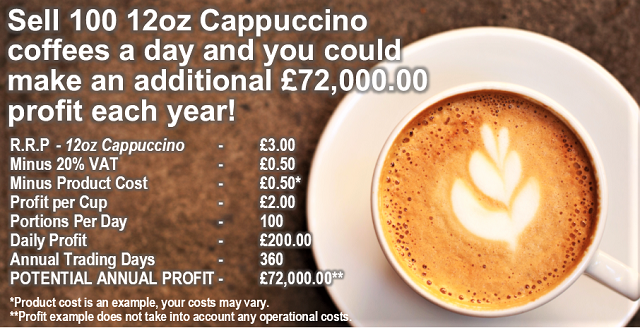 Coffee&#8230; Is anything more profitable?