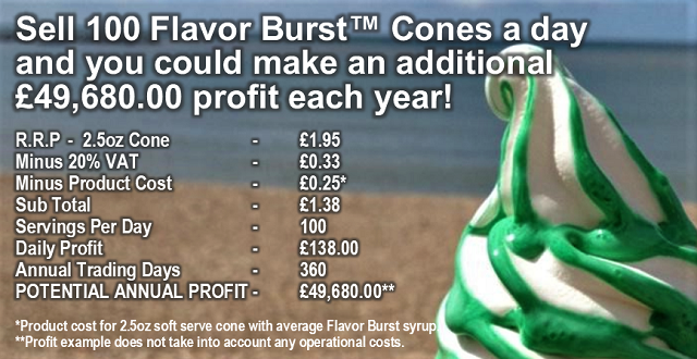 Flavor Burst. The only way to make soft serve ice cream even more profitable!